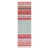 (E329) Mikayla Pink Multicolor Striped Outdoor Runner, 2x7