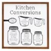 Kitchen Conversions Wall Art, 16"