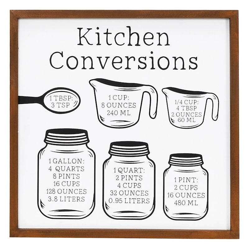 Kitchen Conversions Wall Art, 16" 1 Kitchen Conversions Wall Art, 16"